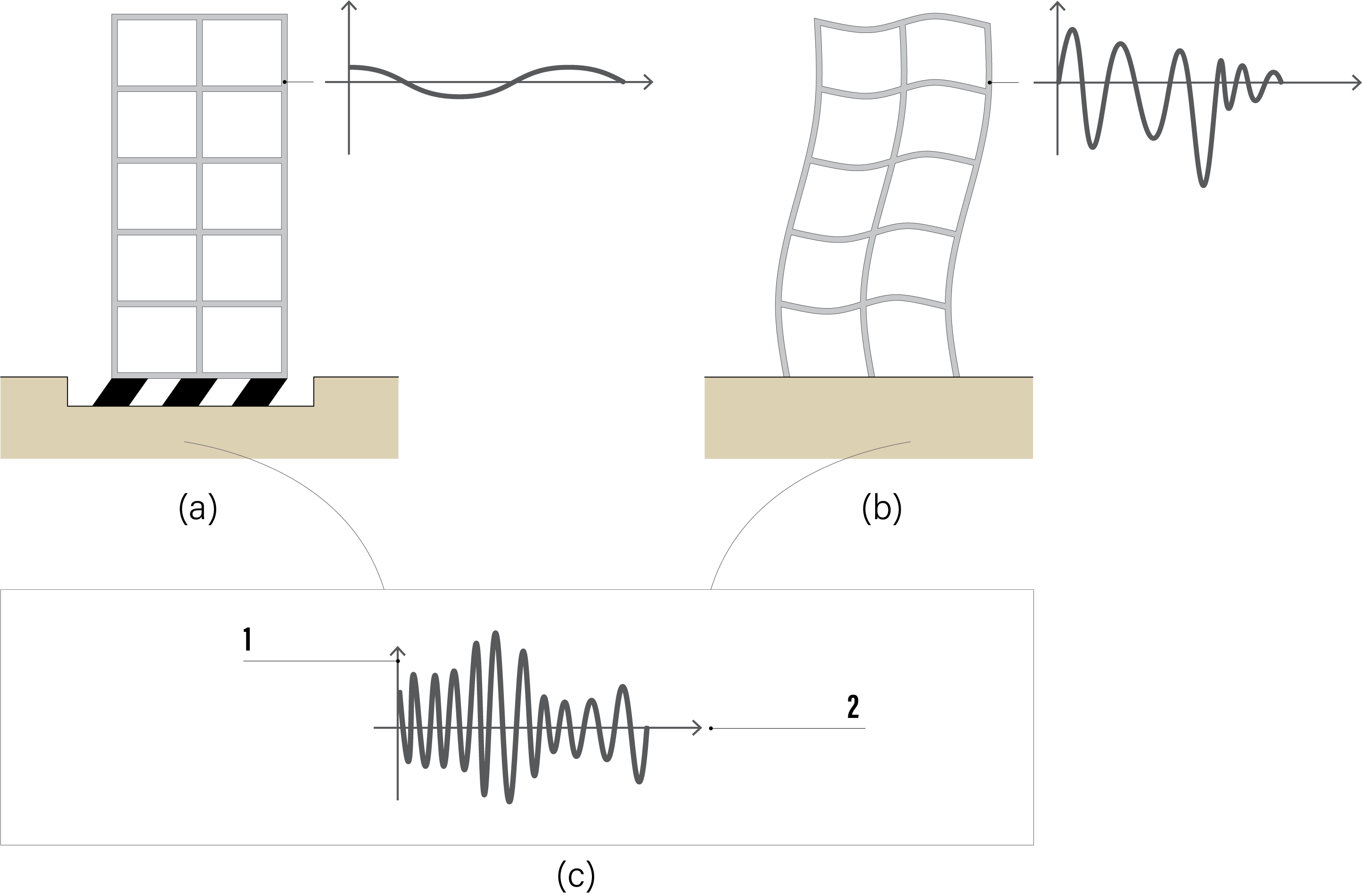 TextDescription automatically generated with low confidence