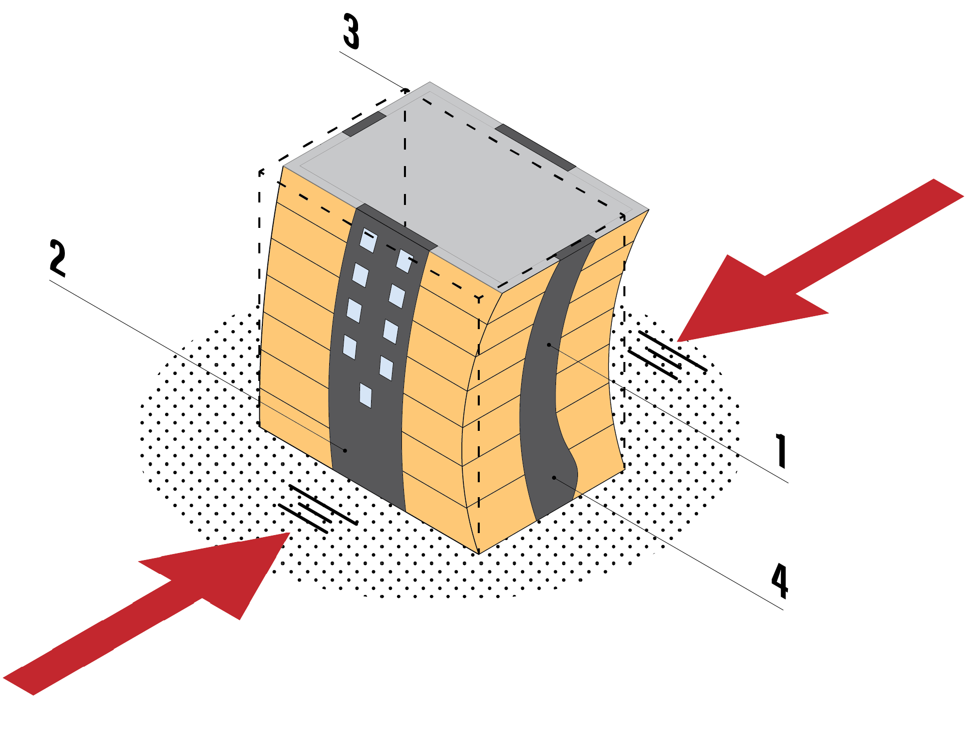 A picture containing chartDescription automatically generated